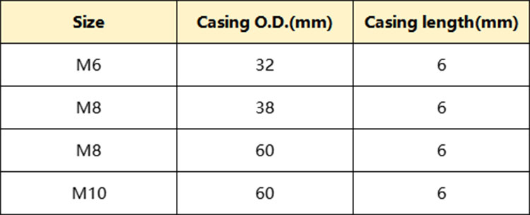 expanding threaded inserts for metal